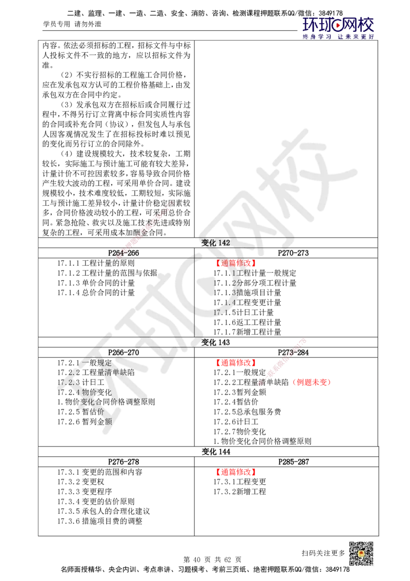 HQ-经济-25年一建新旧教材对比_2026年一级建造师_2026年一建经济_2025年一建经济SVIP_01-精华文档✿电子教材✿历年真题_12-经济《新旧教材对比》HQ