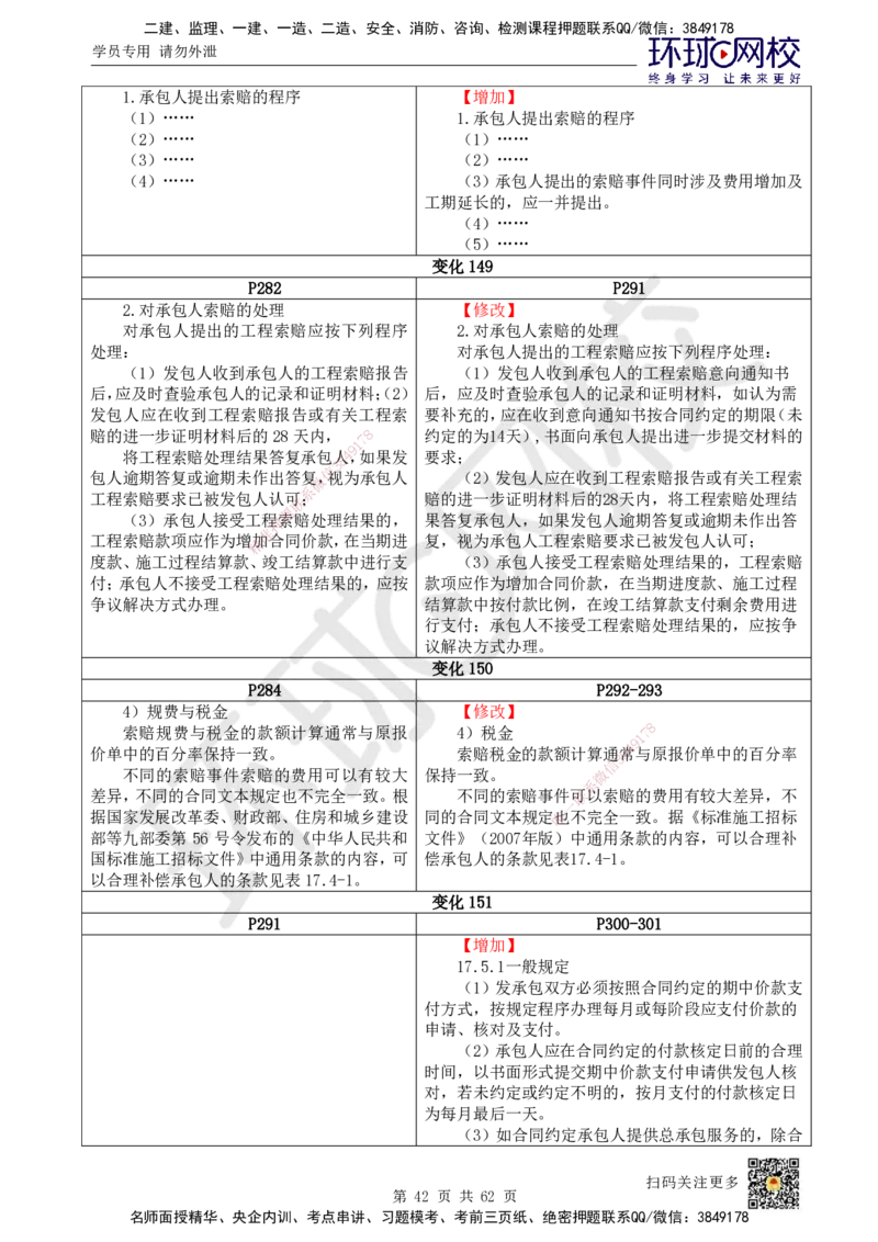 HQ-经济-25年一建新旧教材对比_2026年一级建造师_2026年一建经济_2025年一建经济SVIP_01-精华文档✿电子教材✿历年真题_12-经济《新旧教材对比》HQ