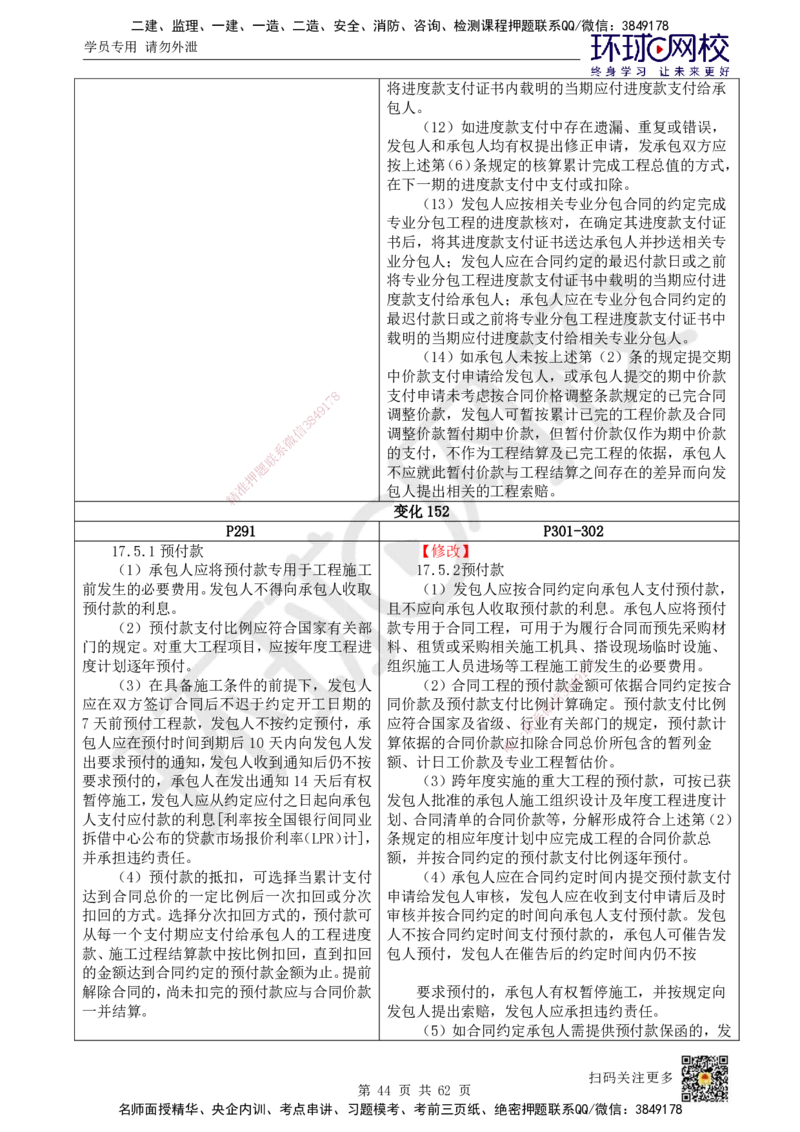 HQ-经济-25年一建新旧教材对比_2026年一级建造师_2026年一建经济_2025年一建经济SVIP_01-精华文档✿电子教材✿历年真题_12-经济《新旧教材对比》HQ