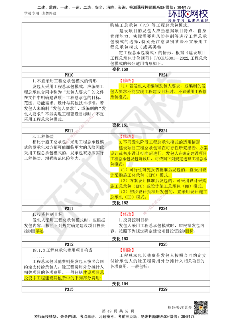 HQ-经济-25年一建新旧教材对比_2026年一级建造师_2026年一建经济_2025年一建经济SVIP_01-精华文档✿电子教材✿历年真题_12-经济《新旧教材对比》HQ