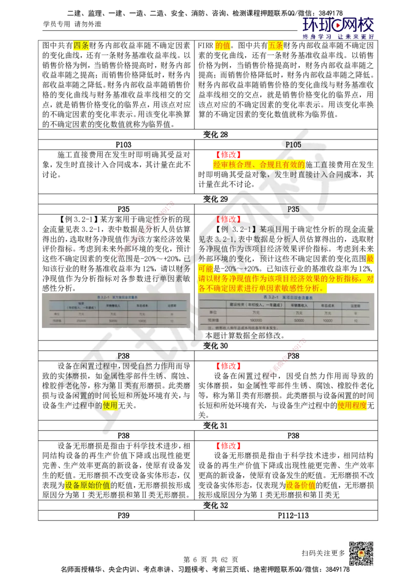 HQ-经济-25年一建新旧教材对比_2026年一级建造师_2026年一建经济_2025年一建经济SVIP_01-精华文档✿电子教材✿历年真题_12-经济《新旧教材对比》HQ