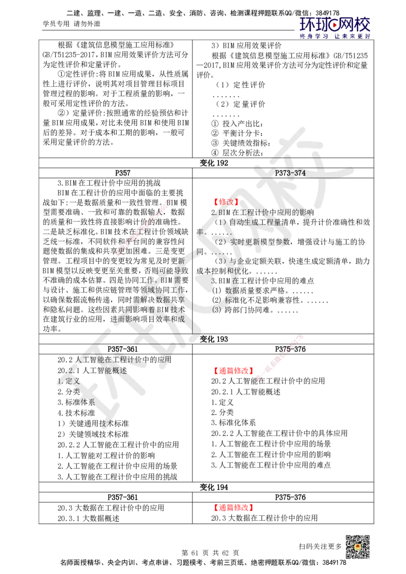 HQ-经济-25年一建新旧教材对比_2026年一级建造师_2026年一建经济_2025年一建经济SVIP_01-精华文档✿电子教材✿历年真题_12-经济《新旧教材对比》HQ