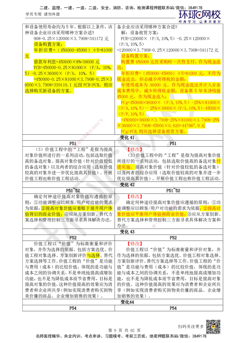 HQ-经济-25年一建新旧教材对比_2026年一级建造师_2026年一建经济_2025年一建经济SVIP_01-精华文档✿电子教材✿历年真题_12-经济《新旧教材对比》HQ