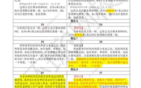 HQ-经济-25年一建新旧教材对比_2026年一级建造师_2026年一建经济_2025年一建经济SVIP_01-精华文档✿电子教材✿历年真题_12-经济《新旧教材对比》HQ