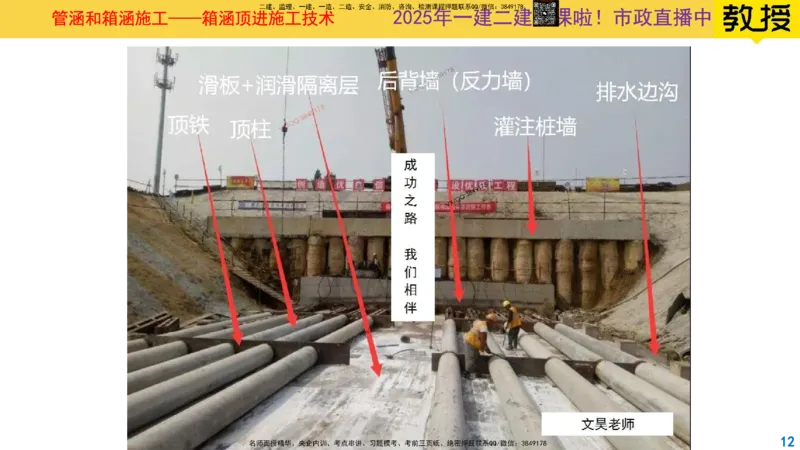 Removed_2025一建市政精讲28-管涵箱涵及桥梁安全技术控制_2026年一级建造师_2026年一建市政_2025年一建市政SVIP_02-基础精讲✿高端面授✿深度强化_30-市政《超级精讲班》文昊XJ_讲义