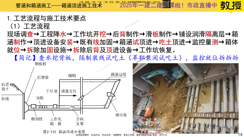 Removed_2025一建市政精讲28-管涵箱涵及桥梁安全技术控制_2026年一级建造师_2026年一建市政_2025年一建市政SVIP_02-基础精讲✿高端面授✿深度强化_30-市政《超级精讲班》文昊XJ_讲义