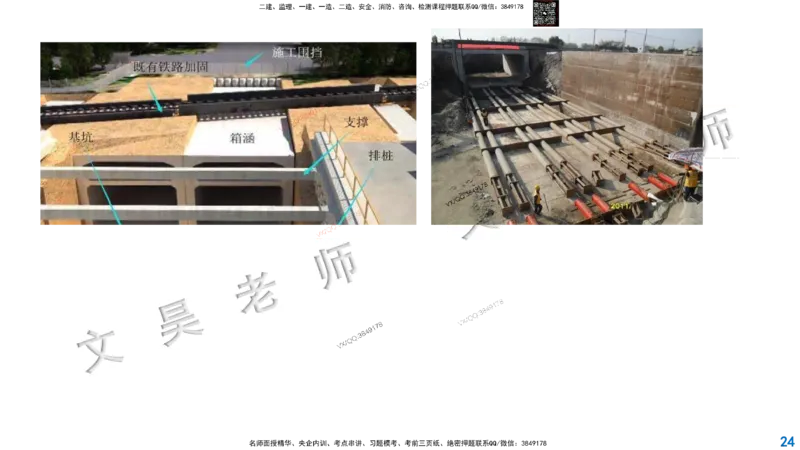 Removed_2025一建市政精讲28-管涵箱涵及桥梁安全技术控制_2026年一级建造师_2026年一建市政_2025年一建市政SVIP_02-基础精讲✿高端面授✿深度强化_30-市政《超级精讲班》文昊XJ_讲义