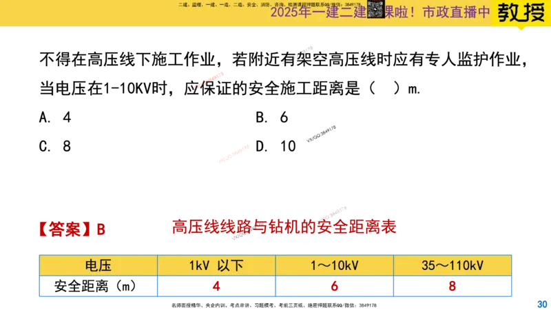 Removed_2025一建市政精讲28-管涵箱涵及桥梁安全技术控制_2026年一级建造师_2026年一建市政_2025年一建市政SVIP_02-基础精讲✿高端面授✿深度强化_30-市政《超级精讲班》文昊XJ_讲义