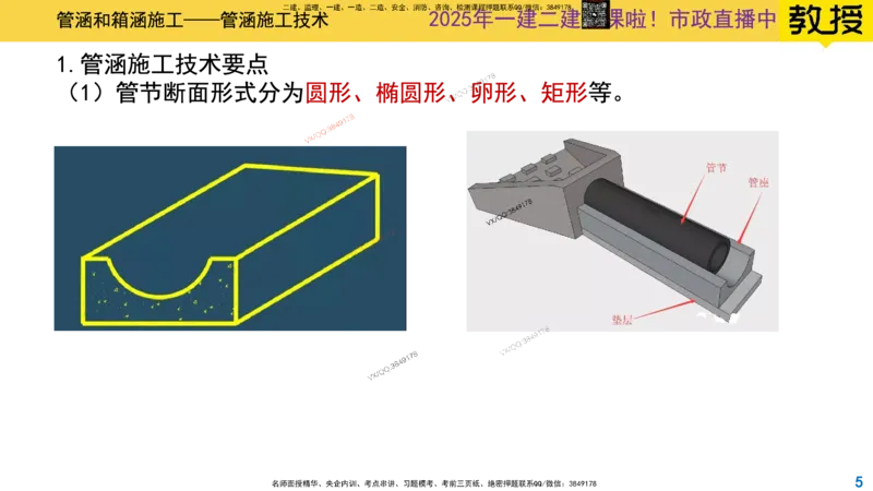 Removed_2025一建市政精讲28-管涵箱涵及桥梁安全技术控制_2026年一级建造师_2026年一建市政_2025年一建市政SVIP_02-基础精讲✿高端面授✿深度强化_30-市政《超级精讲班》文昊XJ_讲义