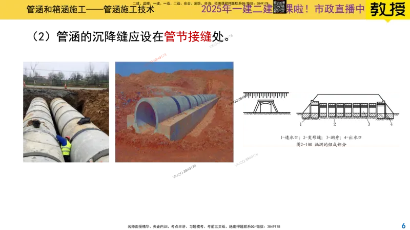 Removed_2025一建市政精讲28-管涵箱涵及桥梁安全技术控制_2026年一级建造师_2026年一建市政_2025年一建市政SVIP_02-基础精讲✿高端面授✿深度强化_30-市政《超级精讲班》文昊XJ_讲义