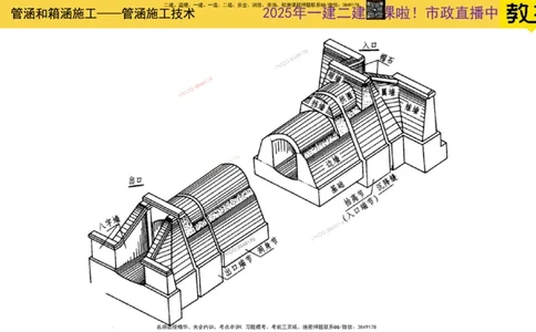 Removed_2025一建市政精讲28-管涵箱涵及桥梁安全技术控制_2026年一级建造师_2026年一建市政_2025年一建市政SVIP_02-基础精讲✿高端面授✿深度强化_30-市政《超级精讲班》文昊XJ_讲义
