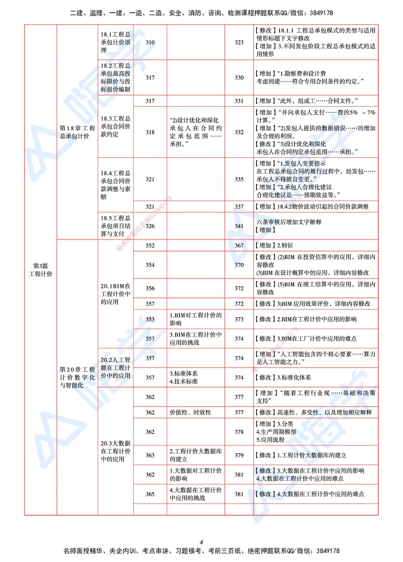 25一建教材变动手册&mdash;经济_2026年一级建造师_2026年一建经济_2025年一建经济SVIP_01-精华文档✿电子教材✿历年真题_13-经济《100题+思维导图+核心考点+教材变动》HX