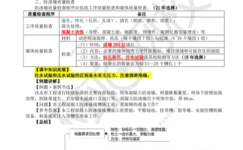 21.第21讲-23高压喷射灌浆及防渗墙施工_2026年一级建造师_2026年一建水利_2025年一建水利SVIP_02-基础精讲✿高端面授✿深度强化_18-水利《考点精讲班》赵珊珊、刘二林HQ_赵珊珊