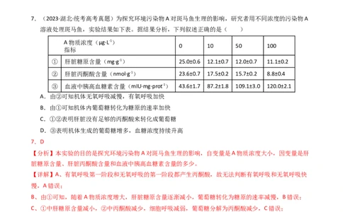 专题13体液调节（解析卷）_近10年高考真题汇编（必刷）_十年（2014-2024）高考生物真题分项汇编（全国通用）_2023年高考真题和模拟题生物分项汇编（全国通用）
