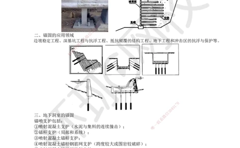 24.第24讲-31锚固与地下工程_2026年一级建造师_2026年一建水利_2025年一建水利SVIP_02-基础精讲✿高端面授✿深度强化_18-水利《考点精讲班》赵珊珊、刘二林HQ_赵珊珊