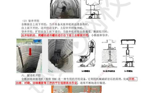 24.第24讲-31锚固与地下工程_2026年一级建造师_2026年一建水利_2025年一建水利SVIP_02-基础精讲✿高端面授✿深度强化_18-水利《考点精讲班》赵珊珊、刘二林HQ_赵珊珊