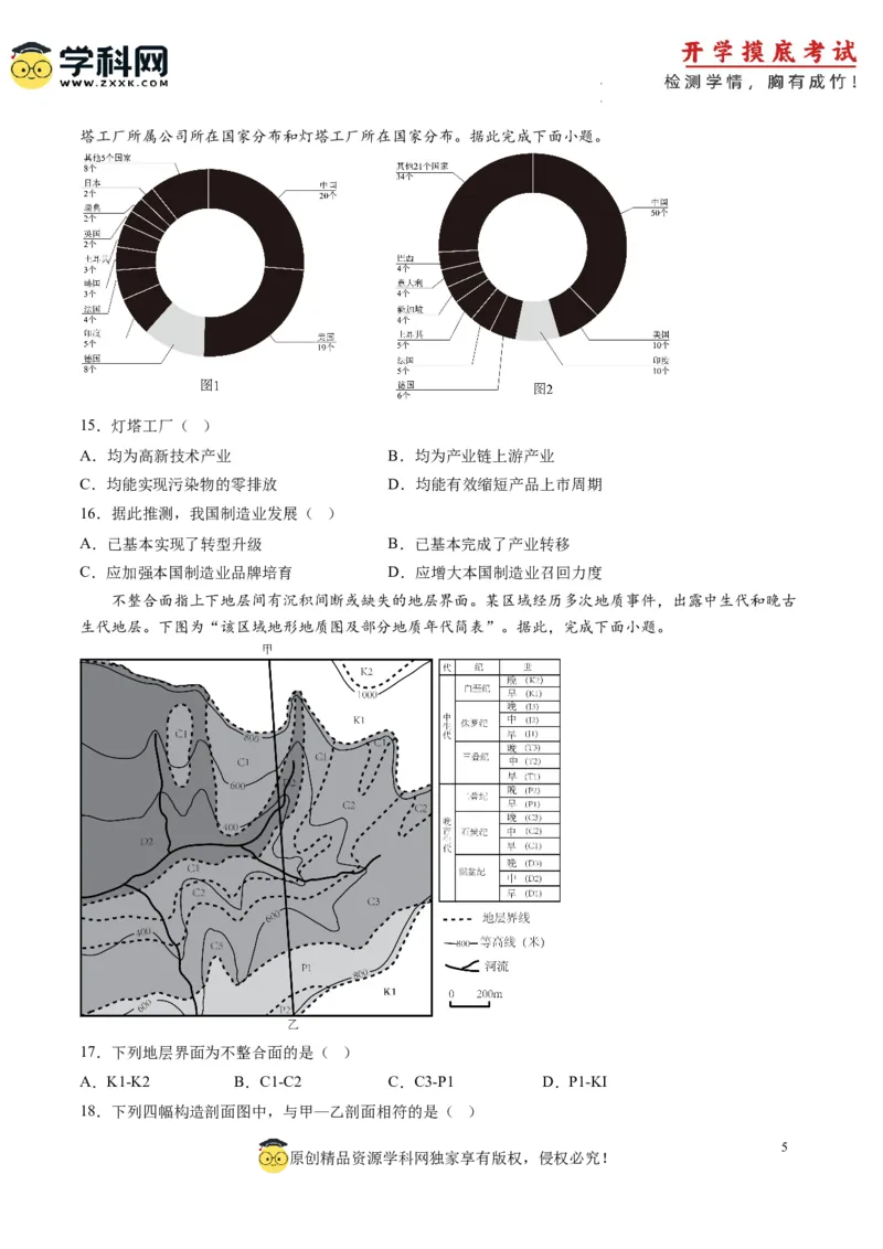 地理-2024届新高三开学摸底考试卷（浙江专用）(考试版)_2024届新高三开学摸底考试卷_地理-2024届新高三开学摸底考试卷_地理-2024届新高三开学摸底考试卷（浙江专用）_39423804