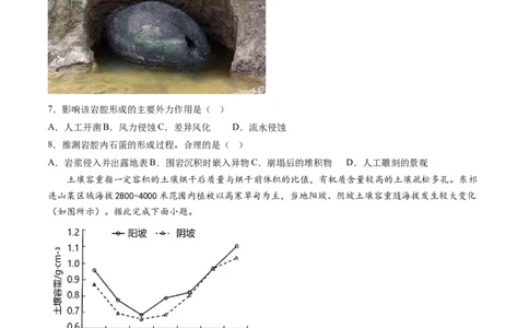 地理-2024届新高三开学摸底考试卷（浙江专用）(考试版)_2024届新高三开学摸底考试卷_地理-2024届新高三开学摸底考试卷_地理-2024届新高三开学摸底考试卷（浙江专用）_39423804