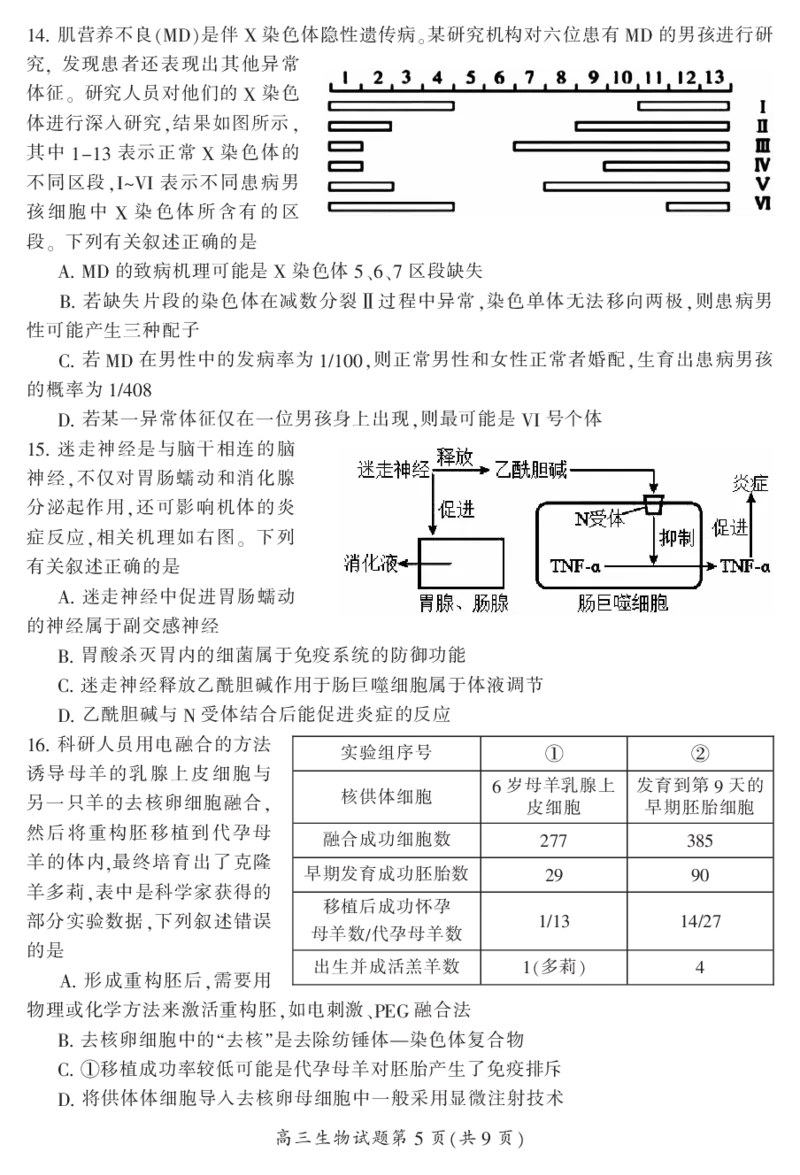 2024届湖南省郴州市高三上学期一模生物(1)_2023年10月_01每日更新_27号_2024届湖南省郴州市高三上学期一模