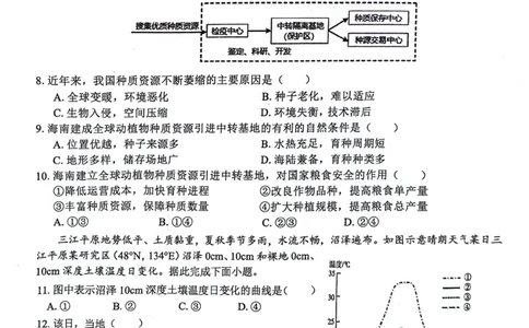 安徽师范大学附属中学2024届高三下学期最后一卷（三模）地理试卷（无答案）(1)_2024年6月(1)_026月合集_2024届安徽师大附中高三下学期最后一卷（三模）
