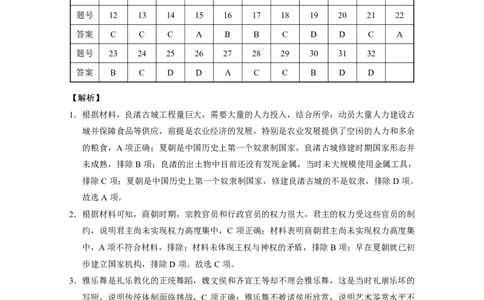 2024届云南三校高考备考实用性联考卷（一）历史答案(1)_2023年7月_027月合集_高三试卷2024届云南省高三高考备考实用性联考卷（一）
