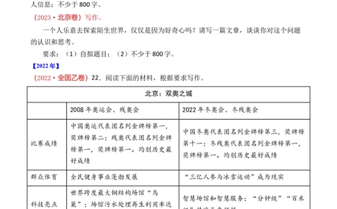 专题21写作（任务驱动类）-十年（2014-2023）高考语文真题分项汇编（全国通用）（学生卷）_近10年高考真题汇编（必刷）_十年（2014-2024）高考语文真题分项汇编（全国通用）