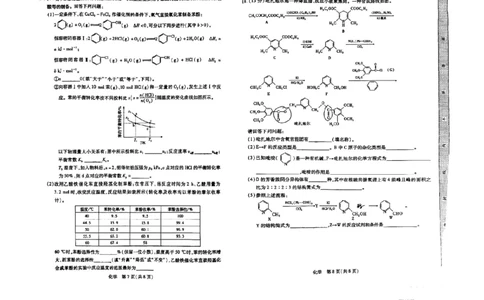 2024届江西高三上学期稳派8月入学模拟考试化学试卷(1)_2023年8月_028月合集_2024届江西省稳派上进教育高三上学期8月入学摸底考试