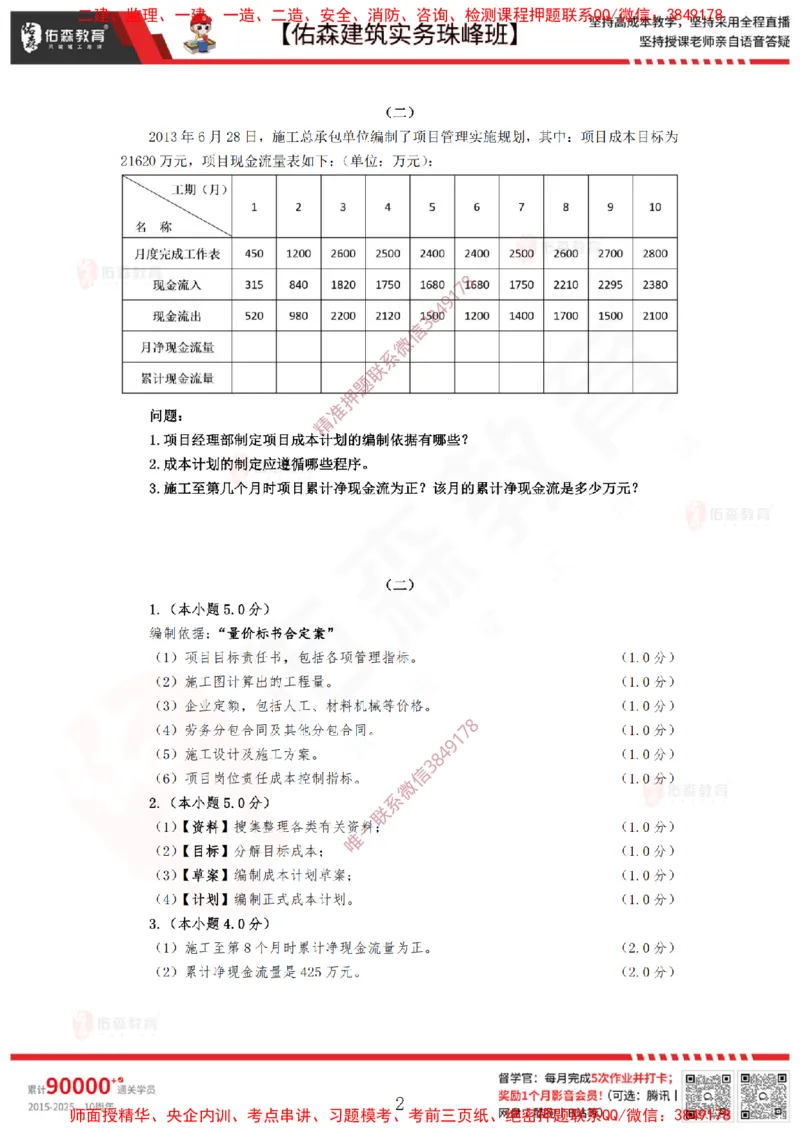 4月7日佑森建筑实务珠峰班VIP作业答案_2026年一级建造师_2026年一建建筑_2025年一建建筑SVIP_02-基础精讲✿高端面授✿深度强化_31-建筑《珠峰直播班》闫力齐YS推荐