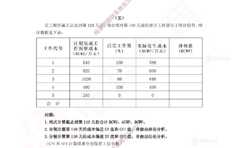 4月7日佑森建筑实务珠峰班VIP作业答案_2026年一级建造师_2026年一建建筑_2025年一建建筑SVIP_02-基础精讲✿高端面授✿深度强化_31-建筑《珠峰直播班》闫力齐YS推荐