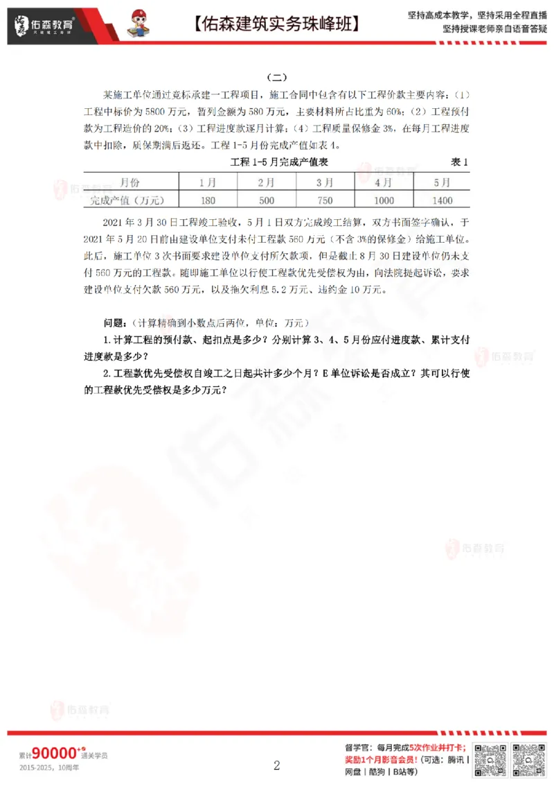 4月23日佑森建筑实务珠峰班VIP作业_2026年一级建造师_2026年一建建筑_2025年一建建筑SVIP_02-基础精讲✿高端面授✿深度强化_31-建筑《珠峰直播班》闫力齐YS推荐