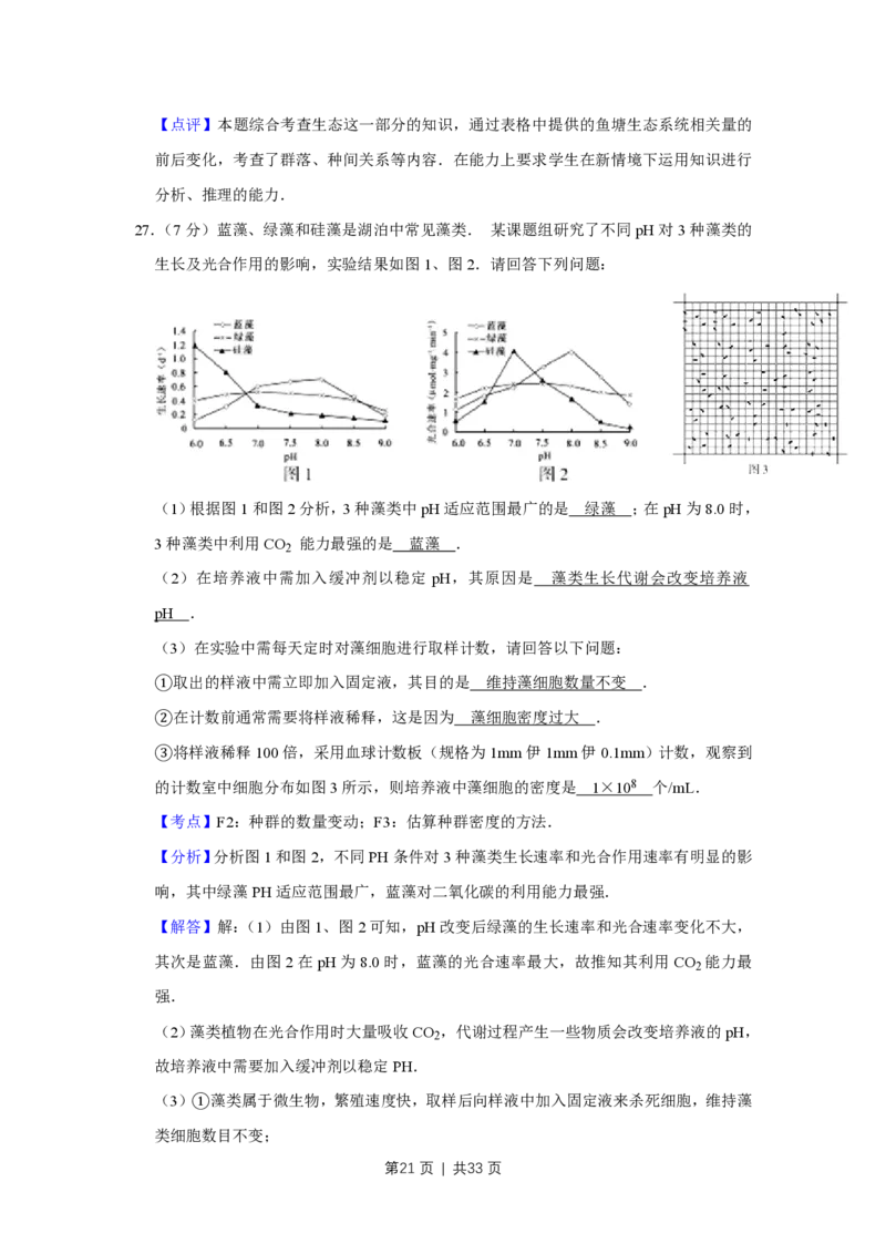 2012年高考生物试卷（江苏）（解析卷）_生物历年高考真题_新&middot;PDF版2008-2025&middot;高考生物真题_生物（按年份分类）2008-2025_2012&middot;高考生物真题
