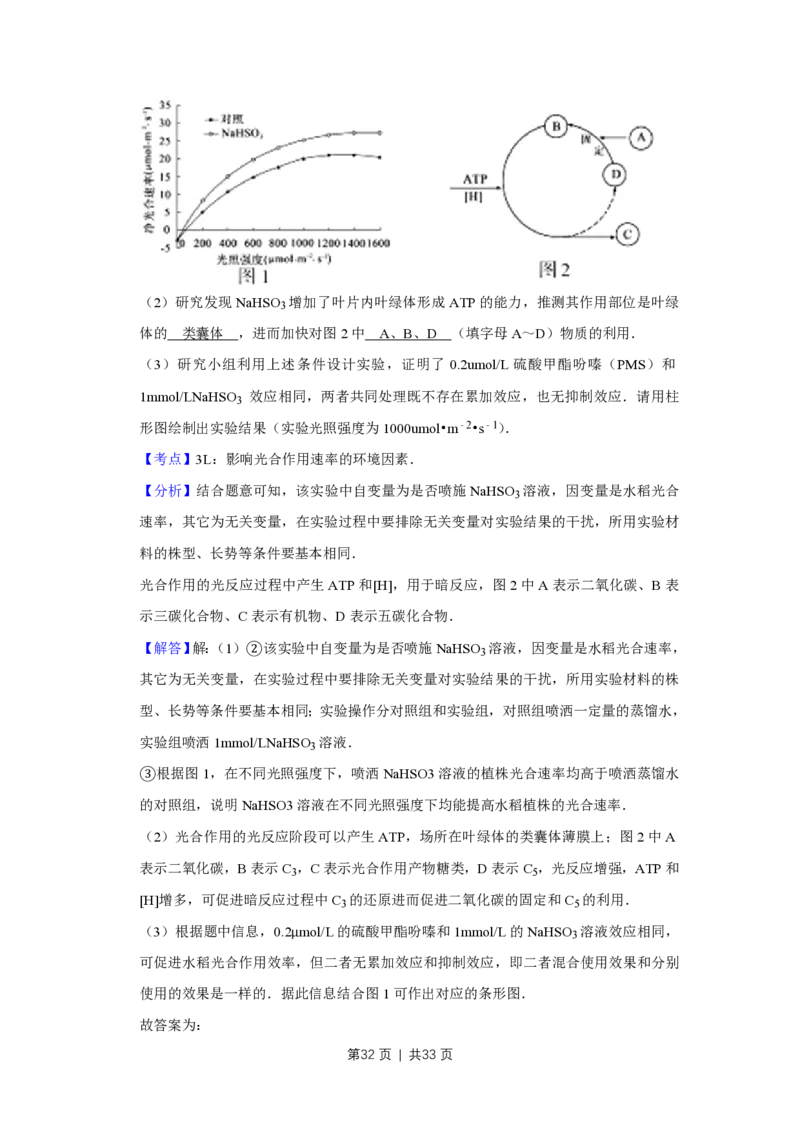 2012年高考生物试卷（江苏）（解析卷）_生物历年高考真题_新&middot;PDF版2008-2025&middot;高考生物真题_生物（按年份分类）2008-2025_2012&middot;高考生物真题