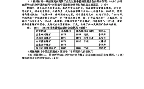 2011年高考历史试卷（四川）（空白卷）_历史历年高考真题_新&middot;PDF版2008-2025&middot;高考历史真题_历史（按试卷类型分类）2008-2025_自主命题卷&middot;历史（2008-2025）