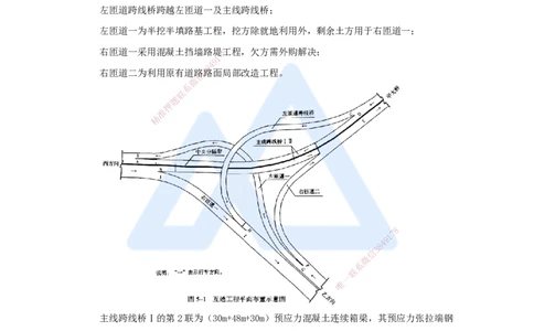 22.2025王欢-案例母题特训-（22）一建2016年案例五_2026年一级建造师_2026年一建市政_2025年一建市政SVIP_04-冲刺串讲✿考点强化✿小灶集训_35-市政《案例母题特训》王欢HX_讲义