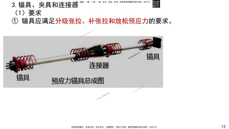 Removed_2025一建市政精讲15-预应力施工_2026年一级建造师_2026年一建市政_2025年一建市政SVIP_02-基础精讲✿高端面授✿深度强化_30-市政《超级精讲班》文昊XJ_讲义