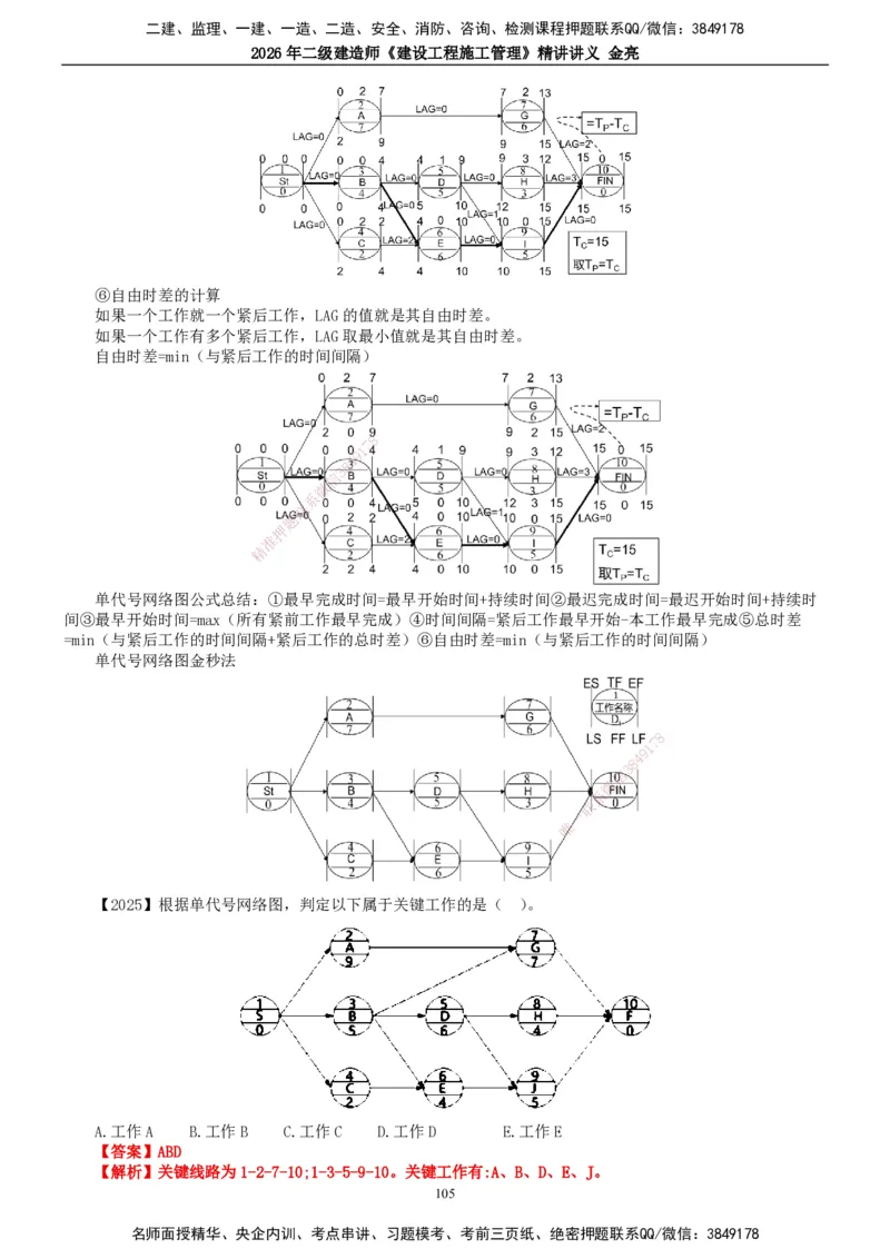 2026年二建管理精讲课讲义（全）_2026二建全科_2026二级建造师（持续更新）看这里_2026二建管理SVIP_02-基础精讲✿高端面授✿深度强化_17-2026年二建管理-滕工网校-教材精讲班-金亮