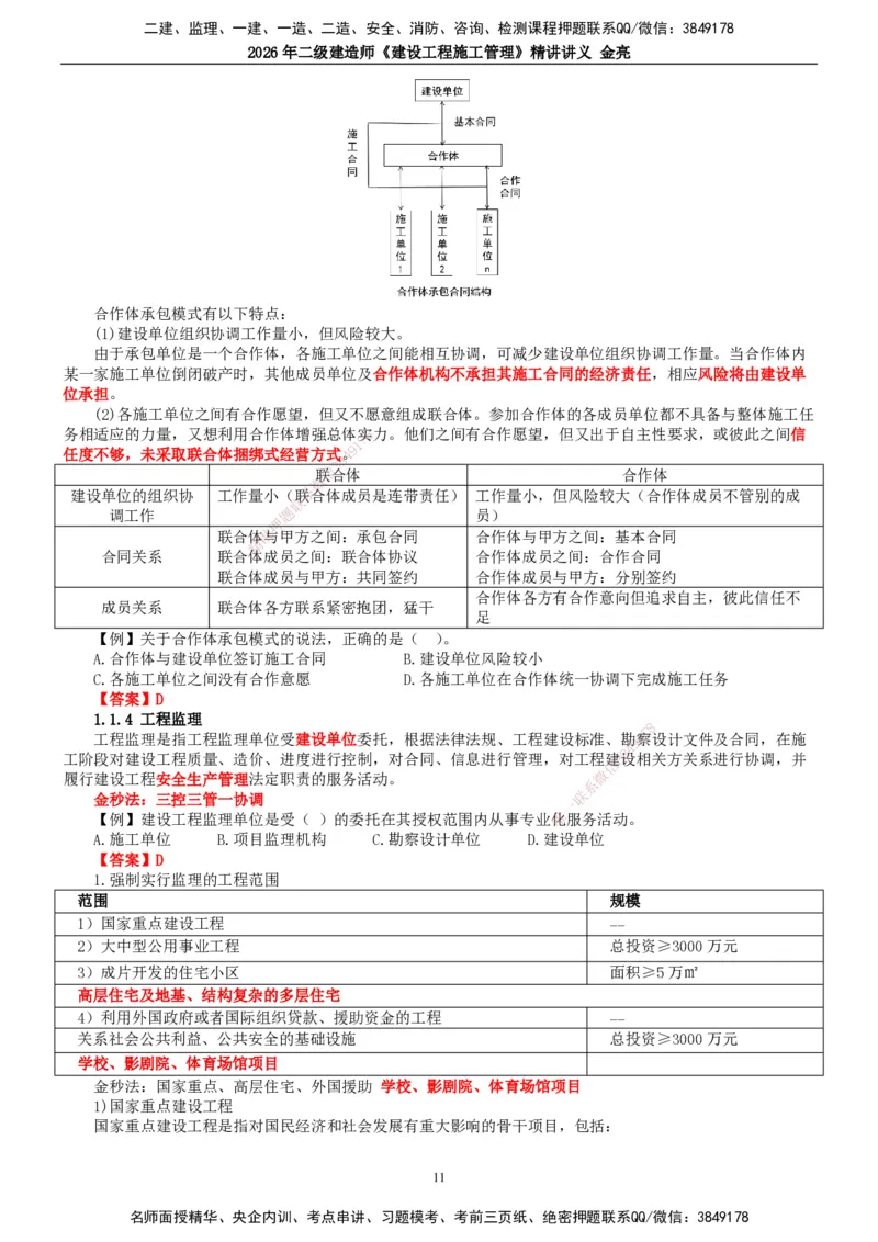 2026年二建管理精讲课讲义（全）_2026二建全科_2026二级建造师（持续更新）看这里_2026二建管理SVIP_02-基础精讲✿高端面授✿深度强化_17-2026年二建管理-滕工网校-教材精讲班-金亮