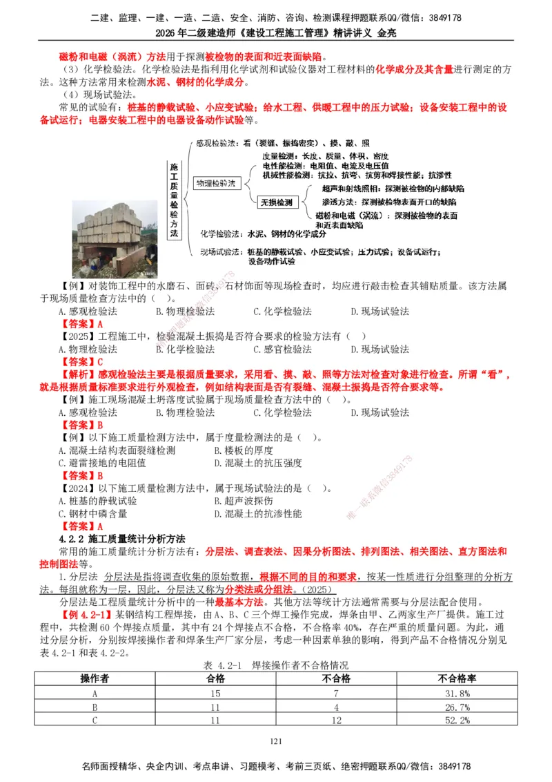 2026年二建管理精讲课讲义（全）_2026二建全科_2026二级建造师（持续更新）看这里_2026二建管理SVIP_02-基础精讲✿高端面授✿深度强化_17-2026年二建管理-滕工网校-教材精讲班-金亮