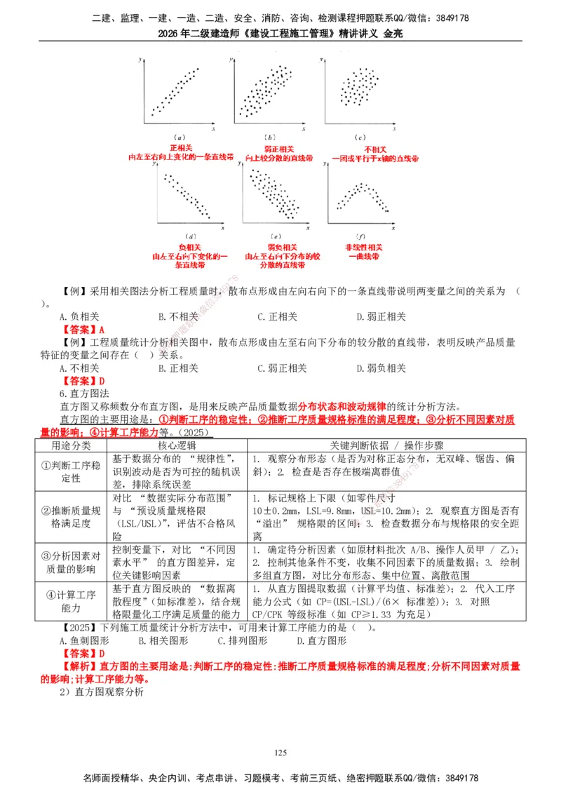 2026年二建管理精讲课讲义（全）_2026二建全科_2026二级建造师（持续更新）看这里_2026二建管理SVIP_02-基础精讲✿高端面授✿深度强化_17-2026年二建管理-滕工网校-教材精讲班-金亮