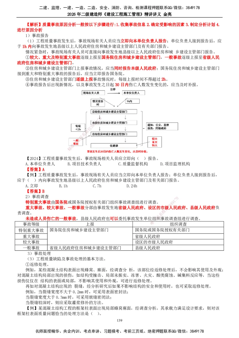 2026年二建管理精讲课讲义（全）_2026二建全科_2026二级建造师（持续更新）看这里_2026二建管理SVIP_02-基础精讲✿高端面授✿深度强化_17-2026年二建管理-滕工网校-教材精讲班-金亮