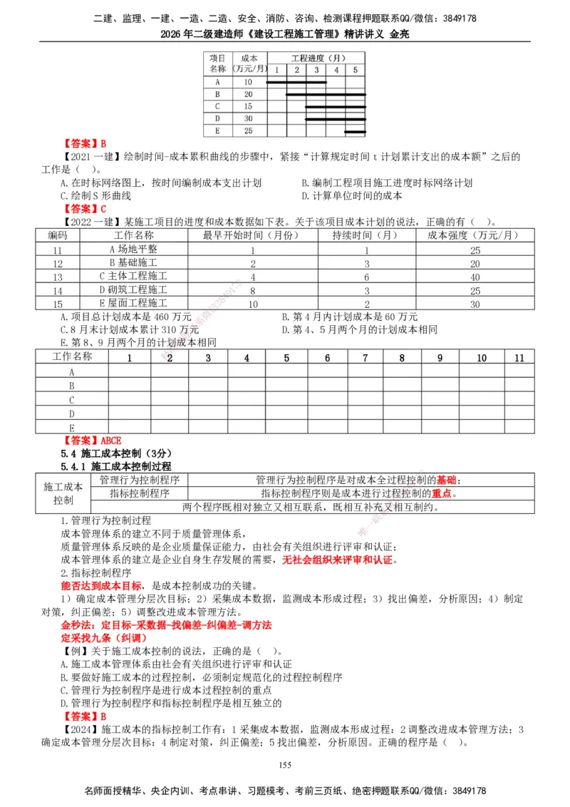 2026年二建管理精讲课讲义（全）_2026二建全科_2026二级建造师（持续更新）看这里_2026二建管理SVIP_02-基础精讲✿高端面授✿深度强化_17-2026年二建管理-滕工网校-教材精讲班-金亮