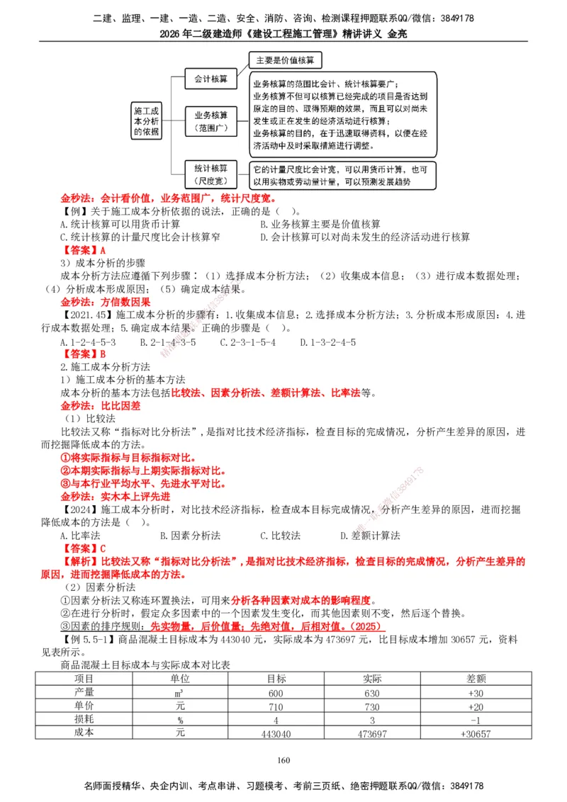 2026年二建管理精讲课讲义（全）_2026二建全科_2026二级建造师（持续更新）看这里_2026二建管理SVIP_02-基础精讲✿高端面授✿深度强化_17-2026年二建管理-滕工网校-教材精讲班-金亮