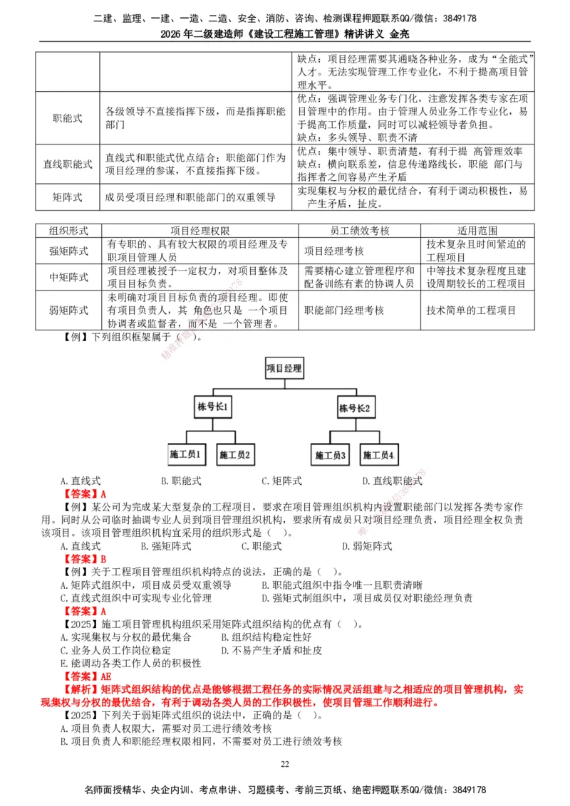 2026年二建管理精讲课讲义（全）_2026二建全科_2026二级建造师（持续更新）看这里_2026二建管理SVIP_02-基础精讲✿高端面授✿深度强化_17-2026年二建管理-滕工网校-教材精讲班-金亮