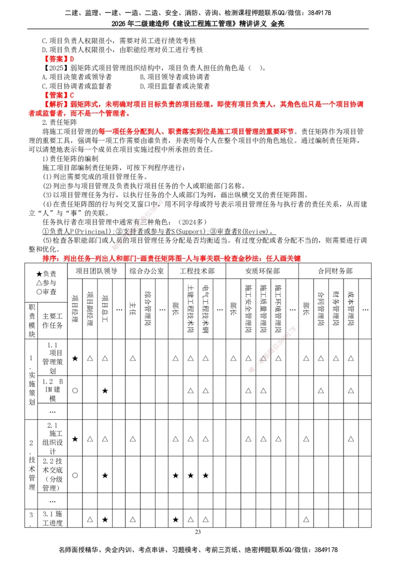 2026年二建管理精讲课讲义（全）_2026二建全科_2026二级建造师（持续更新）看这里_2026二建管理SVIP_02-基础精讲✿高端面授✿深度强化_17-2026年二建管理-滕工网校-教材精讲班-金亮