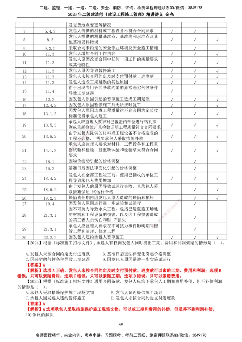 2026年二建管理精讲课讲义（全）_2026二建全科_2026二级建造师（持续更新）看这里_2026二建管理SVIP_02-基础精讲✿高端面授✿深度强化_17-2026年二建管理-滕工网校-教材精讲班-金亮