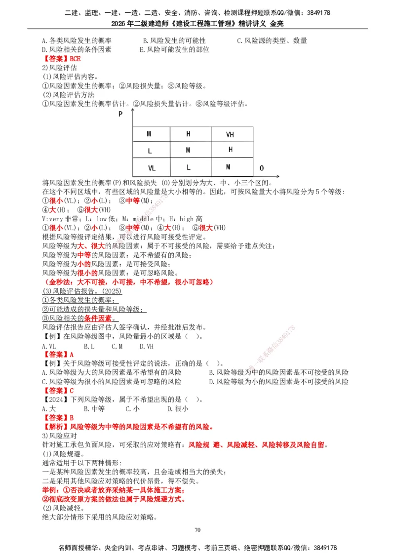 2026年二建管理精讲课讲义（全）_2026二建全科_2026二级建造师（持续更新）看这里_2026二建管理SVIP_02-基础精讲✿高端面授✿深度强化_17-2026年二建管理-滕工网校-教材精讲班-金亮