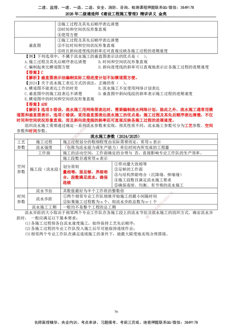 2026年二建管理精讲课讲义（全）_2026二建全科_2026二级建造师（持续更新）看这里_2026二建管理SVIP_02-基础精讲✿高端面授✿深度强化_17-2026年二建管理-滕工网校-教材精讲班-金亮