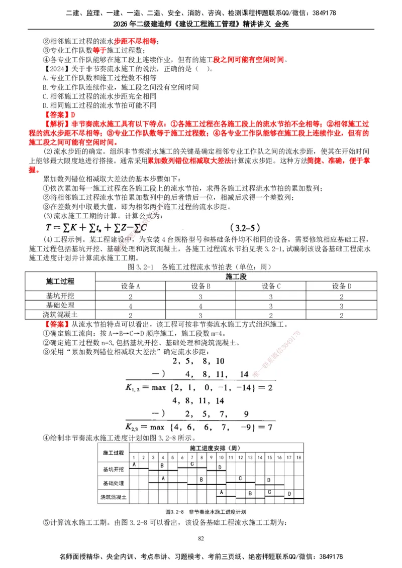 2026年二建管理精讲课讲义（全）_2026二建全科_2026二级建造师（持续更新）看这里_2026二建管理SVIP_02-基础精讲✿高端面授✿深度强化_17-2026年二建管理-滕工网校-教材精讲班-金亮