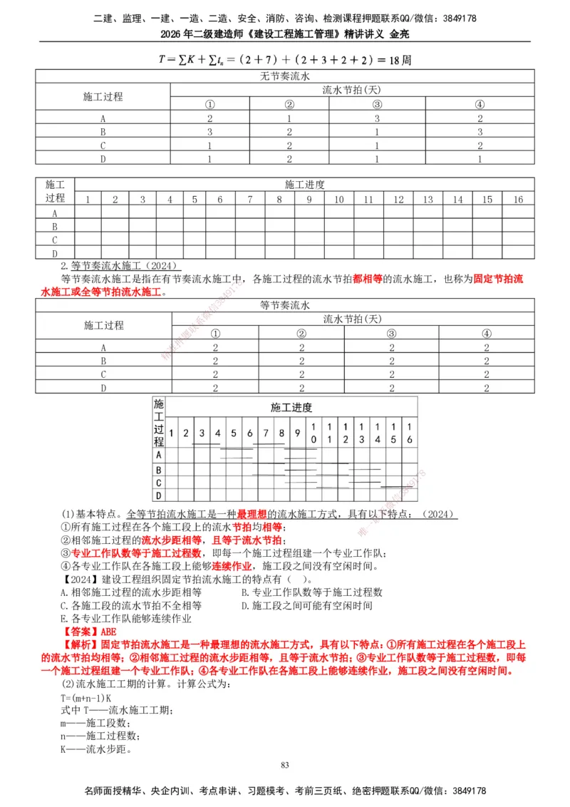 2026年二建管理精讲课讲义（全）_2026二建全科_2026二级建造师（持续更新）看这里_2026二建管理SVIP_02-基础精讲✿高端面授✿深度强化_17-2026年二建管理-滕工网校-教材精讲班-金亮