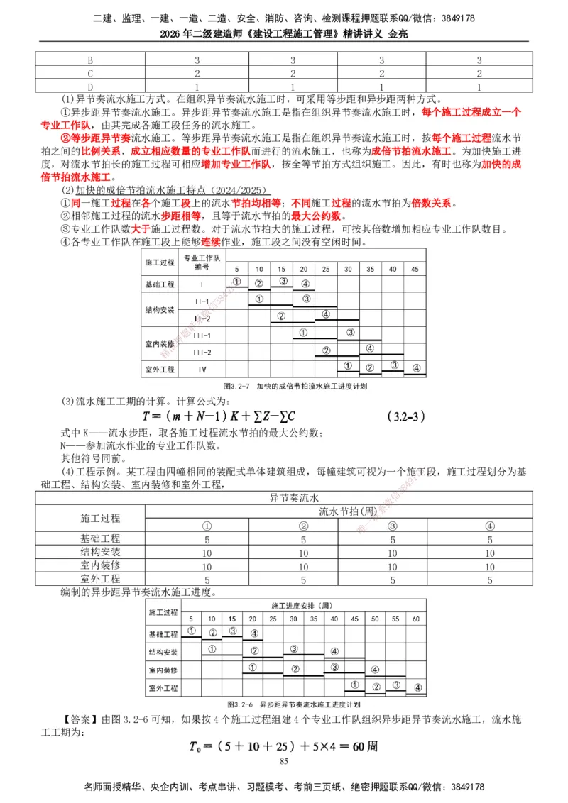 2026年二建管理精讲课讲义（全）_2026二建全科_2026二级建造师（持续更新）看这里_2026二建管理SVIP_02-基础精讲✿高端面授✿深度强化_17-2026年二建管理-滕工网校-教材精讲班-金亮